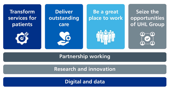 Objectives graphic.png